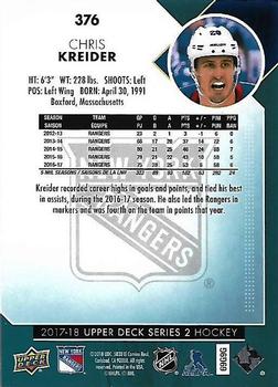 2017-18 Upper Deck #376 Chris Kreider Back