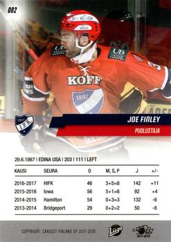 2017-18 Cardset Finland #002 Joe Finley Back