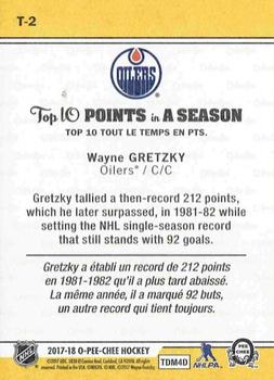 2017-18 O-Pee-Chee - Retro Top 10 Points in a Seasons #T-2 Wayne Gretzky Back