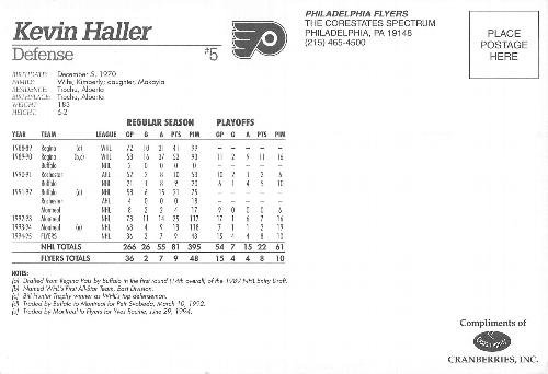 1996-97 Ocean Spray Philadelphia Flyers Postcards #NNO Kevin Haller Back
