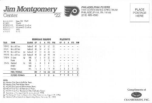 1996-97 Ocean Spray Philadelphia Flyers Postcards #NNO Jim Montgomery Back