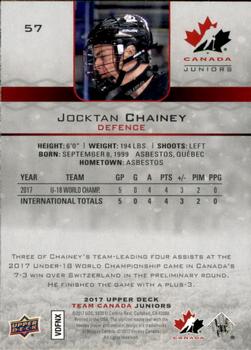 2017 Upper Deck Team Canada Juniors #57 Jocktan Chainey Back