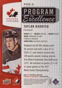 2017 Upper Deck Team Canada Juniors - Program of Excellence #POE-5 Taylor Raddysh Back
