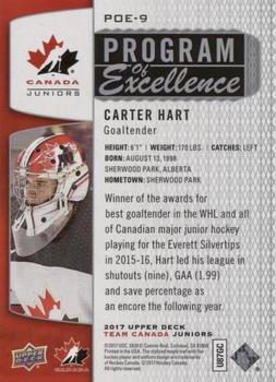 2017 Upper Deck Team Canada Juniors - Program of Excellence #POE-9 Carter Hart Back
