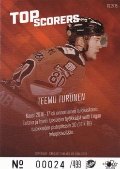 2017-18 Cardset Finland - Top Scorers Silver #TS2 Teemu Turunen Back