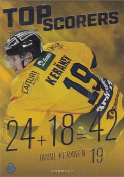 2017-18 Cardset Finland - Top Scorers Silver #TS9 Janne Keränen Front