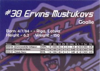 2007-08 Ford Knoxville Ice Bears (SPHL) #NNO Ervins Mustukovs Back