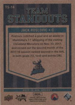 2017-18 Upper Deck AHL - AHL Team Standouts #TS-14 Jack Roslovic Back