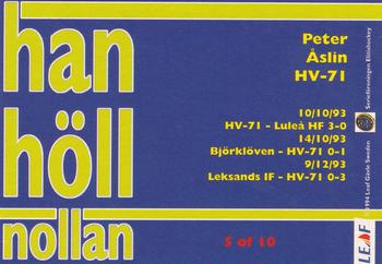 1994-95 Leaf Elit Set (Swedish) - Cleansweepers #5 Peter Aslin Back
