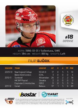 2012-13 HockeyAllsvenskan #ALLS-004 Filip Bjork Back