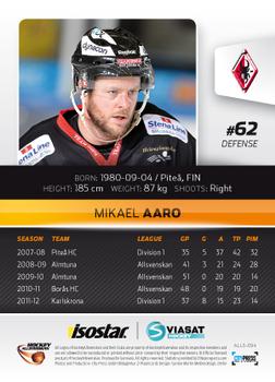 2012-13 HockeyAllsvenskan #ALLS-094 Mikael Aaro Back
