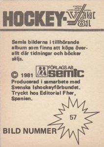 1981 Semic Hockey VM (Swedish) Stickers #57 Miroslav Dvorak Back