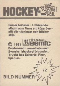 1981 Semic Hockey VM (Swedish) Stickers #72 Ivan Hlinka Back