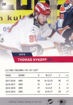 2018-19 Cardset Finland #010 Thomas Nykopp Back
