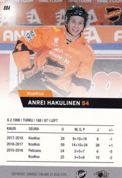 2018-19 Cardset Finland #084 Anrei Hakulinen Back