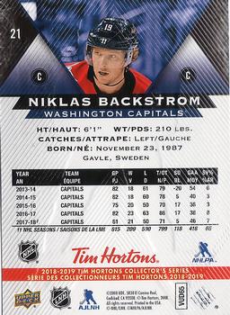 2018-19 Upper Deck Tim Hortons #21 Nicklas Backstrom Back