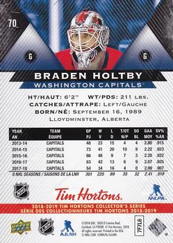 2018-19 Upper Deck Tim Hortons #70 Braden Holtby Back