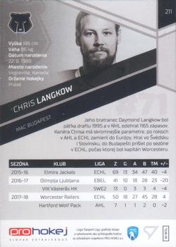 2018-19 SportZoo Tipsport Liga #211 Chris Langkow Back