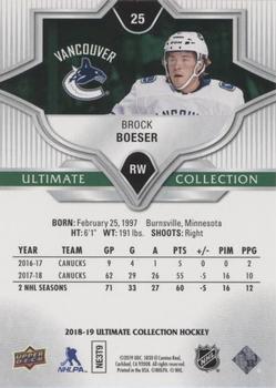 2018-19 Upper Deck Ultimate Collection #25 Brock Boeser Back