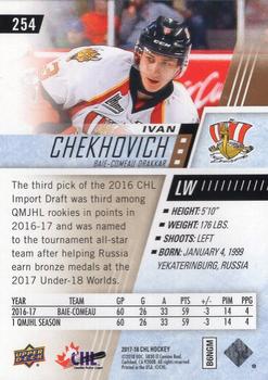 2017-18 Upper Deck CHL - Rainbow #254 Ivan Chekhovich Back