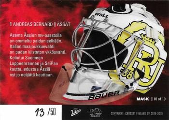 2018-19 Cardset Finland - Masks #50 #MASK10 Andreas Bernard Back