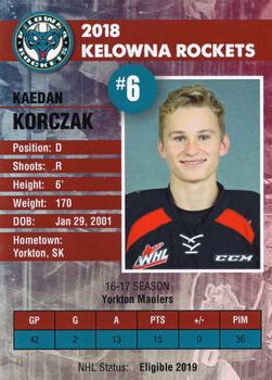 2017-18 Kelowna Rockets (WHL) #NNO Kaedan Korczak Back