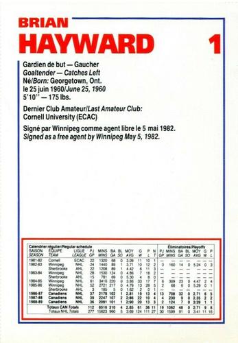 1989-90 Le Journal / Kraft Montreal Canadiens #NNO Brian Hayward Back