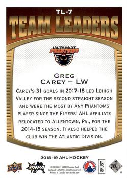 2018-19 Upper Deck AHL - Team Leaders #TL-7 Greg Carey Back