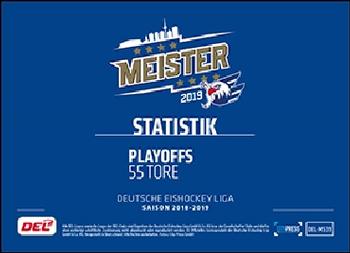 2018-19 Playercards Meister 2019 (DEL) #DEL-MS39 Impressionen 05 Back