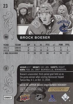 2018-19 Upper Deck Engrained - Black #23 Brock Boeser Back