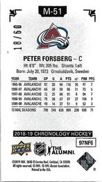2018-19 Upper Deck Chronology - Time Capsules Canvas Mini #M-51 Peter Forsberg Back