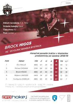 2019-20 SportZoo Tipsport Liga - 2018-19 Season Stars #SS09 Brock Higgs Back