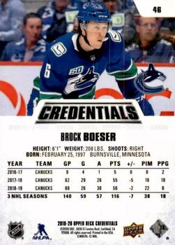 2019-20 Upper Deck Credentials - Green #46 Brock Boeser Back