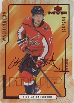2020-21 Upper Deck MVP - Colors and Contours #91 Nicklas Backstrom Front