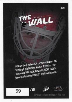 2020-21 Cardset Finland - The Wall Red #1 Sami Aittokallio Back