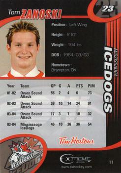 2004-05 Extreme Mississauga IceDogs (OHL) #11 Tom Zanoski Back