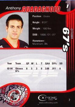 2004-05 Extreme Ottawa 67's (OHL) #2 Anthony Guadagnolo Back