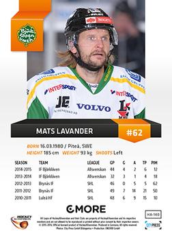 2015-16 Playercards HockeyAllsvenskan #HA-140 Mats Lavander Back