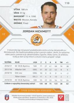 2020-21 SportZoo Tipos Extraliga #118 Jordan Hickmott Back