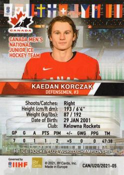 2020 BY Cards Team Canada IIHF U20 World Championship (Unlicensed) #CAN/U20/2021-05 Kaedan Korczak Back