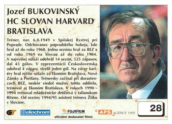 1995-96 APS HESR (Slovak) #28 Jozef Bukovinsky Back