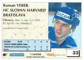 1995-96 APS HESR (Slovak) #33 Roman Veber Back