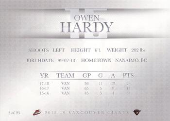 2018-19 Vancouver Giants (WHL) - Autographs #5 Owen Hardy Back