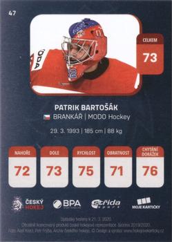 2019-20 Moje Karticky Czech Ice Hockey Team #47 Patrik Bartosak Back