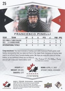 2021-22 Upper Deck Team Canada Juniors - Jerseys #25 Francesco Pinelli Back