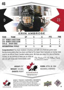 2021-22 Upper Deck Team Canada Juniors - Jerseys #46 Erin Ambrose Back