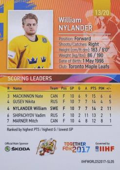 2017 BY Cards IIHF World Championship: Scoring Leaders #SL05 William Nylander Back