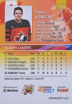 2017 BY Cards IIHF World Championship: Scoring Leaders #SL20 Travis Konecny Back