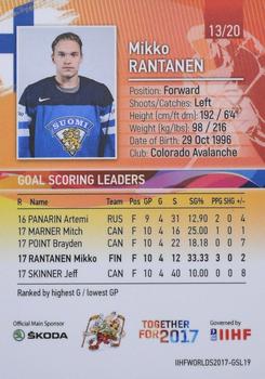2017 BY Cards IIHF World Championship: Goal Scoring Leaders #GSL19 Mikko Rantanen Back