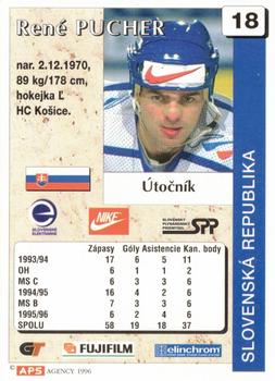 1995-96 APS Slovensky Hokejovy Klub (Slovakian) #18 Rene Pucher Back